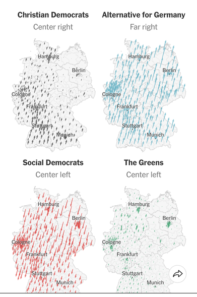 Die Grafik stammt aus der NewYorkTimes und zeigt 4 Deutschlandkarten auf denen auf jedem Wahlbezirk mit einem Pfeil jeweils die Zuwächse und Verluste der jeweiligen Partei dargestellt sind. Pfeil nach oben: Zuwachs, Pfeil nach unten: Verlust. Die Länge der Pfeile zeigen die Höhe von Verlust und Zuwachs an. Bei der AFD ist Ost und West gleich, bei CDU gibt es eine Teilung. Osten wenig Zuwachs, Westen höherer Zuwachs..SPD keine Teilung, in Ost und West gleiche Verluste. Bei den Grünen sieht man im Westen mehr Verluste, im Osten nicht so stark, vermutlich weil sie dort vorher schon schwach waren.