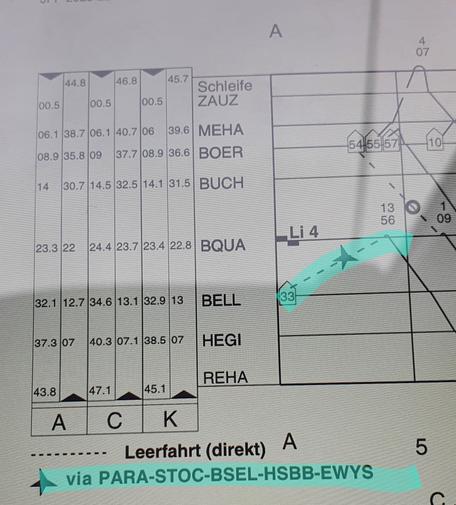 Die Leerfahrt beschrieben im graphischen Fahrplan.