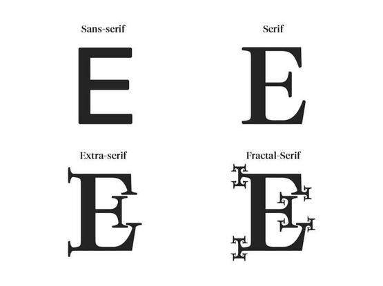 Picture showing the four diffrent serifs on the capital letter E