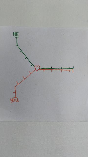 A hand-drawn transport diagram showing two routes labeled ME and You merging and continuing on the same track.