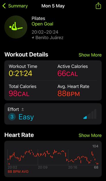 Apple Fitness screenshot showing my workout stats