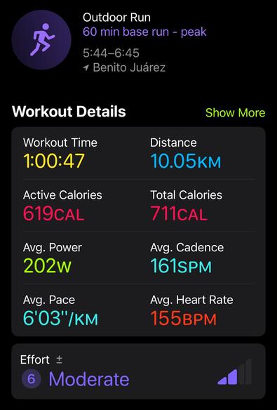 Apple Fitness screenshot showing my workout stats