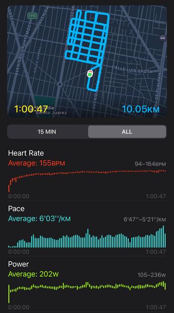 Apple Fitness screenshot showing my route and performance graphs
