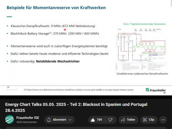Slide aus dem Video "Energy Chart Talks 05.05. 2025 - Teil 2: Blackout in Spanien und Portugal 28.4.2025" Minute 24:40: 

Beispiele für Momentanreserve von Kraftwerken
- Klassisches Dampfkartwerk: 9 MWs (472 MW Nettoleistung)
- Blackhilock Battery Storage: 370 MWs (200 MW / 400 MWh)

- Momentanreserve wird auch in zukünftigen Energiesystemen benötigt
- Dafür stehen bereits heute moderne und effizente Technologien bereit
- Dafür notwendig: **Netbildende Wechselrichter**