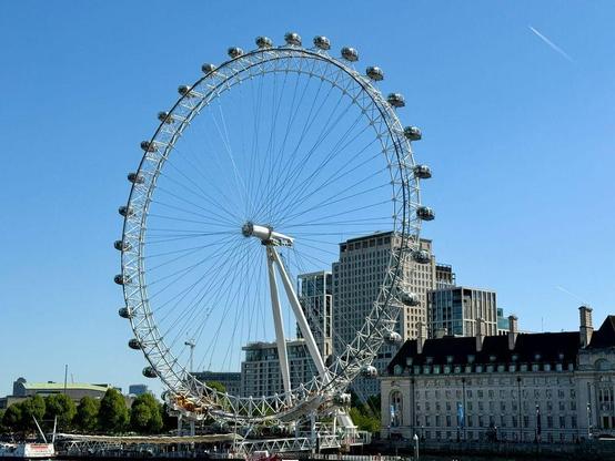 Le London Eye