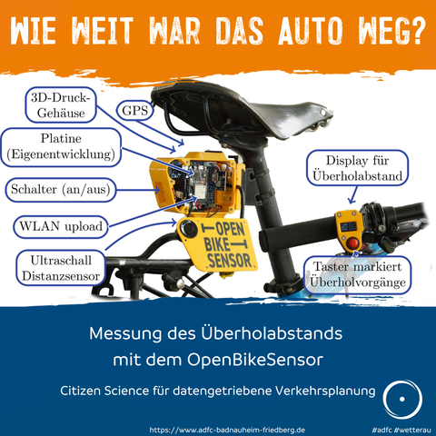 OpenBikeSensor