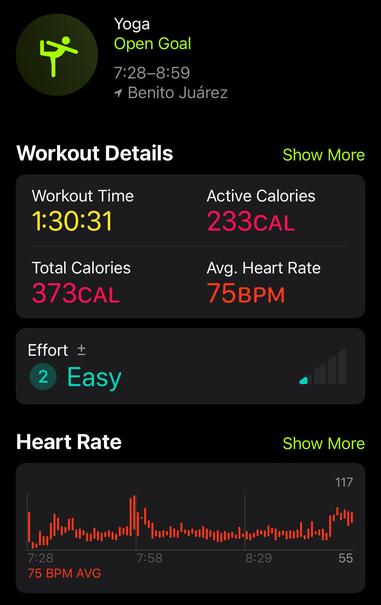 Apple Fitness screenshot showing my yoga workout stats