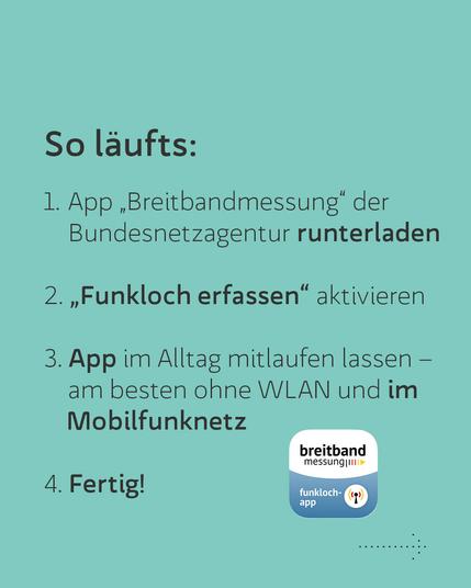 App „Breitbandmessung“ der Bundesnetzagentur runterladen

2. „Funkloch erfassen“ aktivieren

3. App im Alltag mitlaufen lassen – 
    am besten ohne WLAN und im 
    Mobilfunknetz

4. Fertig!